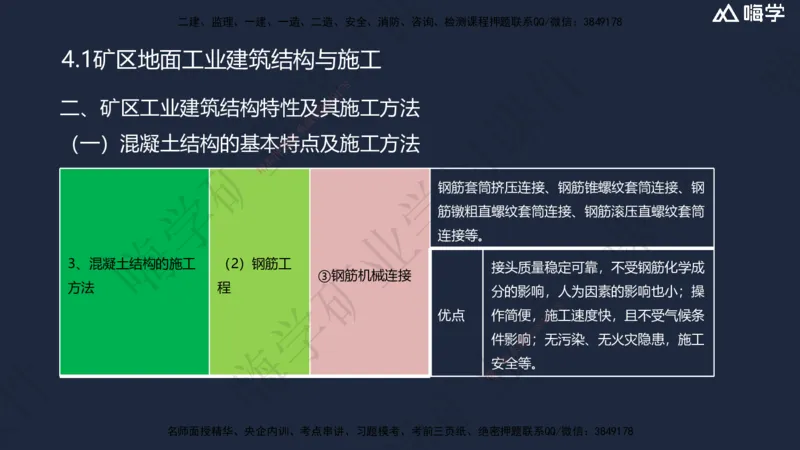 04.2025赵景满-名师精讲通关-004第一篇-第4章-矿区地面工业建筑工程_2026年一级建造师_2026年一建矿业_2025年一建矿业SVIP_02-基础精讲✿高端面授✿深度强化_讲义