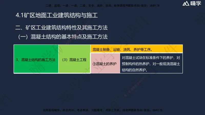 04.2025赵景满-名师精讲通关-004第一篇-第4章-矿区地面工业建筑工程_2026年一级建造师_2026年一建矿业_2025年一建矿业SVIP_02-基础精讲✿高端面授✿深度强化_讲义