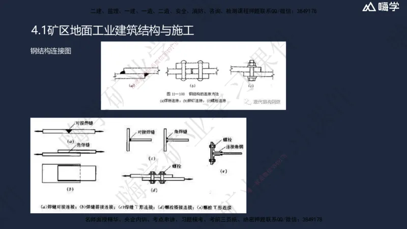 04.2025赵景满-名师精讲通关-004第一篇-第4章-矿区地面工业建筑工程_2026年一级建造师_2026年一建矿业_2025年一建矿业SVIP_02-基础精讲✿高端面授✿深度强化_讲义