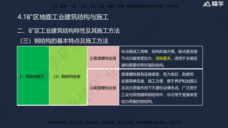 04.2025赵景满-名师精讲通关-004第一篇-第4章-矿区地面工业建筑工程_2026年一级建造师_2026年一建矿业_2025年一建矿业SVIP_02-基础精讲✿高端面授✿深度强化_讲义