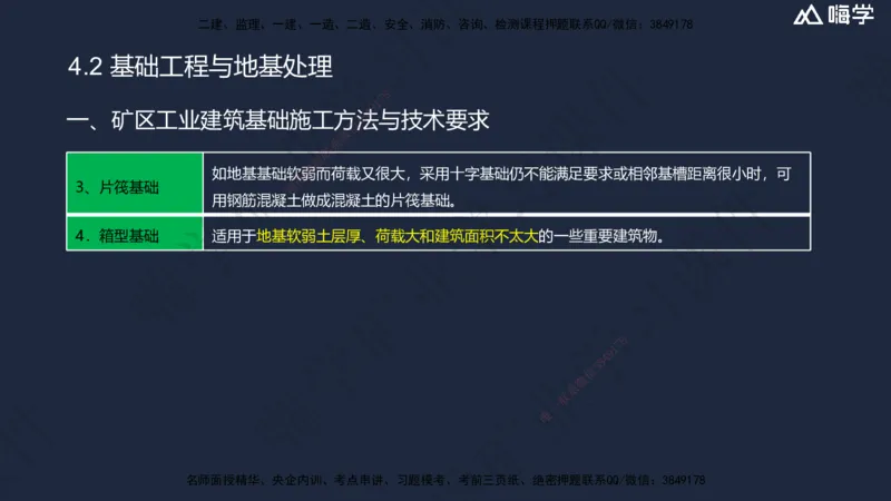 04.2025赵景满-名师精讲通关-004第一篇-第4章-矿区地面工业建筑工程_2026年一级建造师_2026年一建矿业_2025年一建矿业SVIP_02-基础精讲✿高端面授✿深度强化_讲义