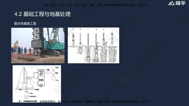 04.2025赵景满-名师精讲通关-004第一篇-第4章-矿区地面工业建筑工程_2026年一级建造师_2026年一建矿业_2025年一建矿业SVIP_02-基础精讲✿高端面授✿深度强化_讲义