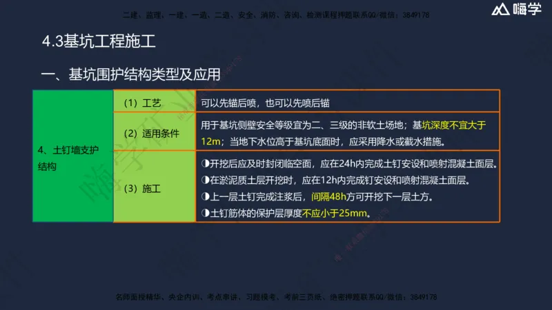04.2025赵景满-名师精讲通关-004第一篇-第4章-矿区地面工业建筑工程_2026年一级建造师_2026年一建矿业_2025年一建矿业SVIP_02-基础精讲✿高端面授✿深度强化_讲义