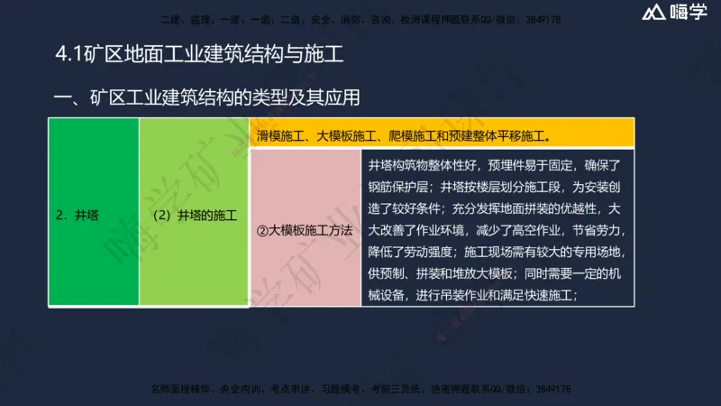 04.2025赵景满-名师精讲通关-004第一篇-第4章-矿区地面工业建筑工程_2026年一级建造师_2026年一建矿业_2025年一建矿业SVIP_02-基础精讲✿高端面授✿深度强化_讲义