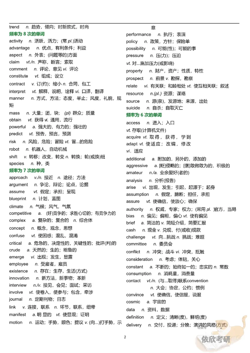 26考研英语历年真题高频词汇_s058考研英语2026必背真题阅读高频词汇总结