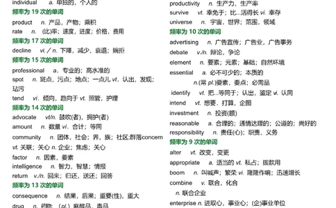 26考研英语历年真题高频词汇_s058考研英语2026必背真题阅读高频词汇总结
