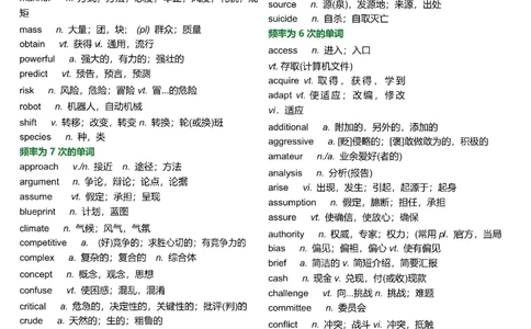 26考研英语历年真题高频词汇_s058考研英语2026必背真题阅读高频词汇总结