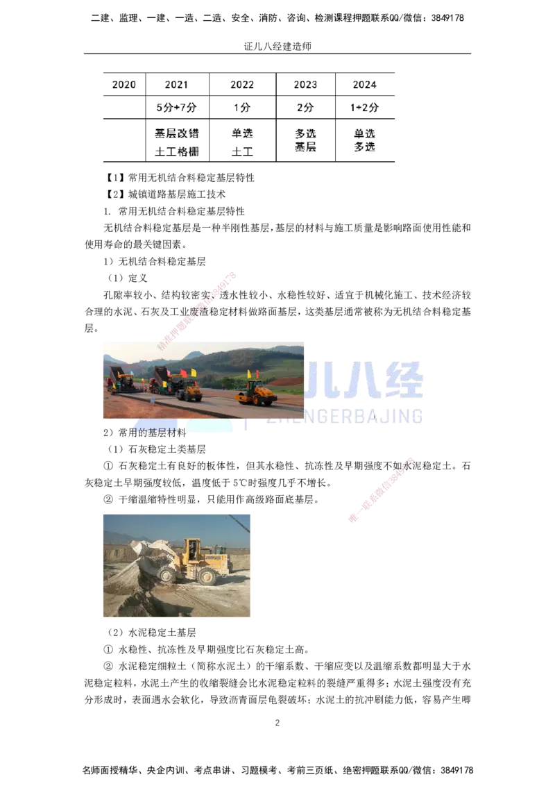 04.05-城镇道路基层施工_2026年一级建造师_2026年一建市政_2025年一建市政SVIP_02-基础精讲✿高端面授✿深度强化_28-市政《基础精学课》李四德ZBJ_讲义