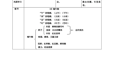 课文10端午粽第2课时教案_一年级语文下册（统编版）_老课标资料_教案反思+导学案_表格式_6版表格教案（带三维目标）_第4单元
