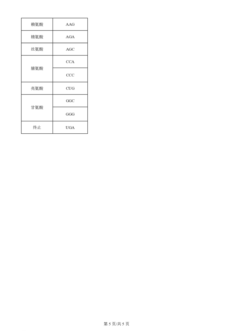 2024年高考生物试卷（全国甲卷）（空白卷）_生物历年高考真题_新&middot;PDF版2008-2025&middot;高考生物真题_生物（按年份分类）2008-2025_2024&middot;高考生物真题