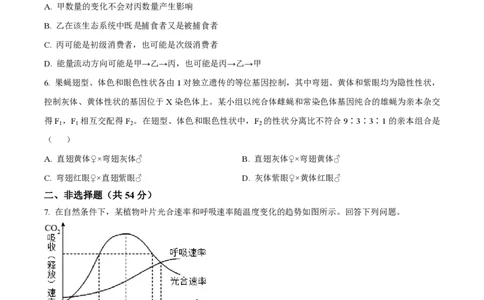 2024年高考生物试卷（全国甲卷）（空白卷）_生物历年高考真题_新&middot;PDF版2008-2025&middot;高考生物真题_生物（按年份分类）2008-2025_2024&middot;高考生物真题