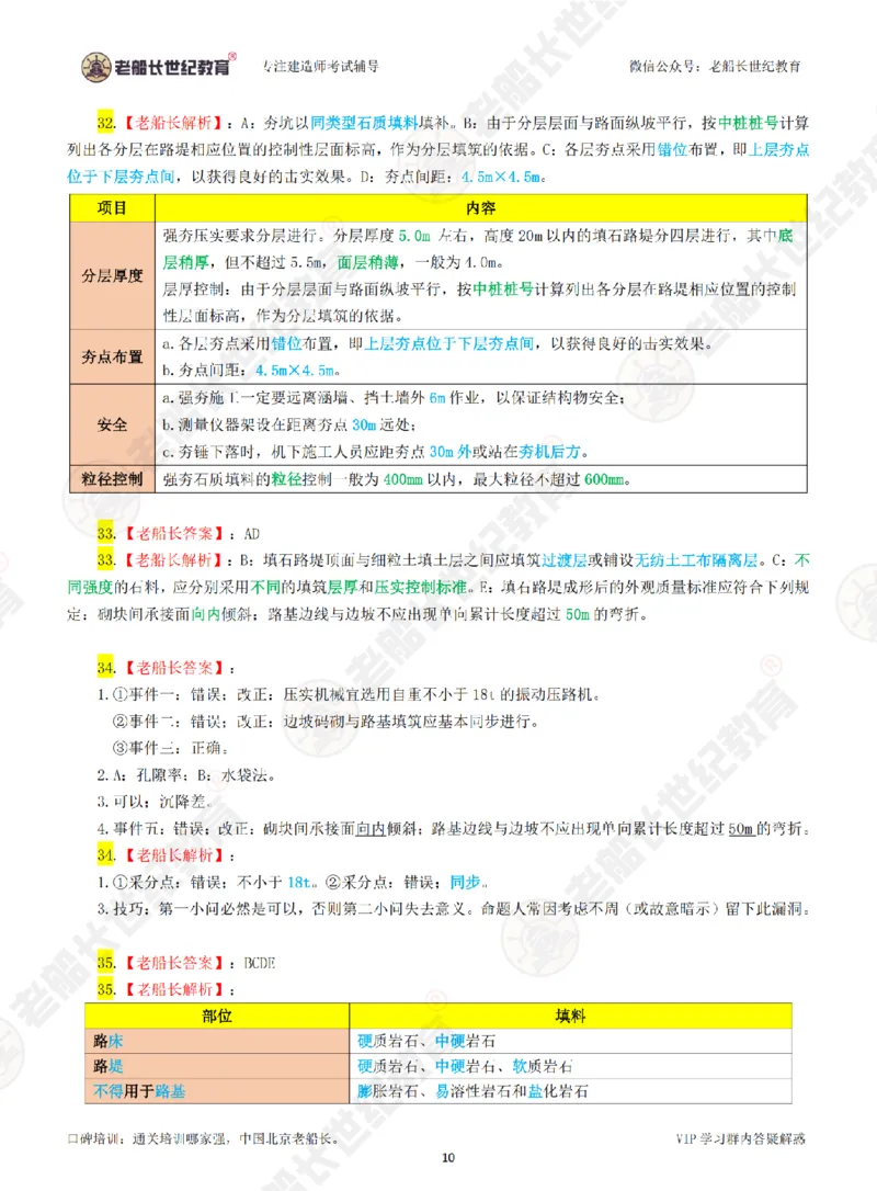 老船长一建公路&mdash;&mdash;点题强化直播-答案（合订版）_2026年一级建造师_2026年一建公路_2025年一建公路SVIP_04-冲刺串讲✿考点强化✿小灶集训_讲义