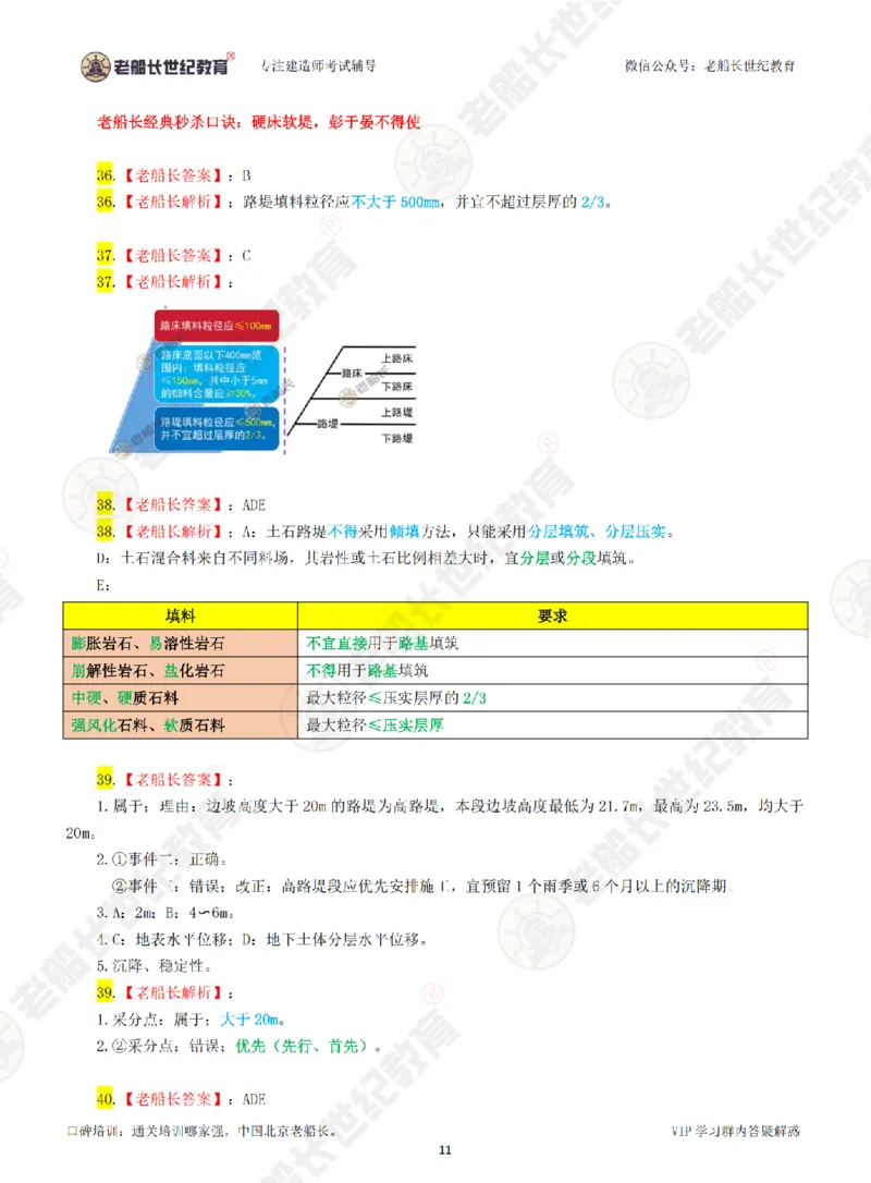 老船长一建公路&mdash;&mdash;点题强化直播-答案（合订版）_2026年一级建造师_2026年一建公路_2025年一建公路SVIP_04-冲刺串讲✿考点强化✿小灶集训_讲义