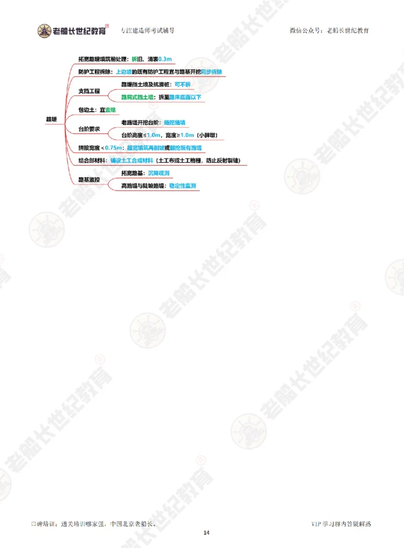 老船长一建公路&mdash;&mdash;点题强化直播-答案（合订版）_2026年一级建造师_2026年一建公路_2025年一建公路SVIP_04-冲刺串讲✿考点强化✿小灶集训_讲义
