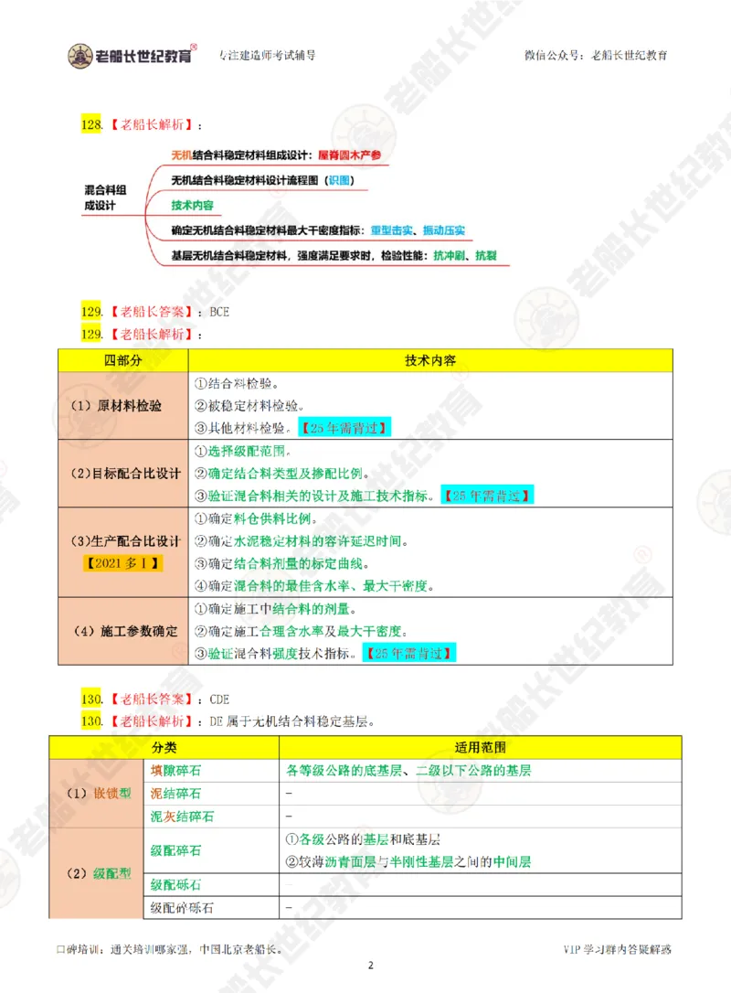 老船长一建公路&mdash;&mdash;点题强化直播-答案（合订版）_2026年一级建造师_2026年一建公路_2025年一建公路SVIP_04-冲刺串讲✿考点强化✿小灶集训_讲义