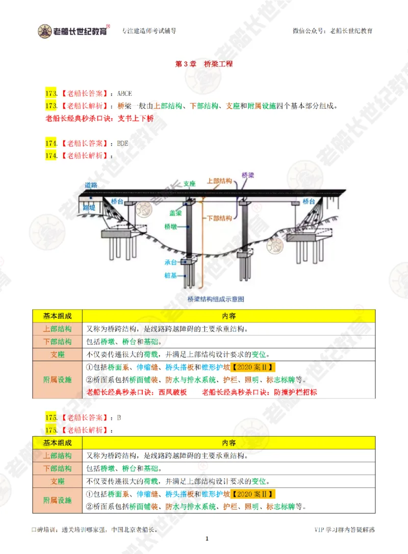 老船长一建公路&mdash;&mdash;点题强化直播-答案（合订版）_2026年一级建造师_2026年一建公路_2025年一建公路SVIP_04-冲刺串讲✿考点强化✿小灶集训_讲义