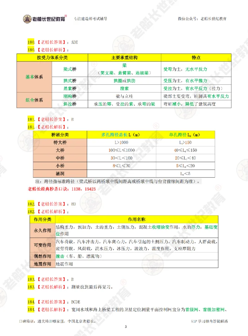 老船长一建公路&mdash;&mdash;点题强化直播-答案（合订版）_2026年一级建造师_2026年一建公路_2025年一建公路SVIP_04-冲刺串讲✿考点强化✿小灶集训_讲义