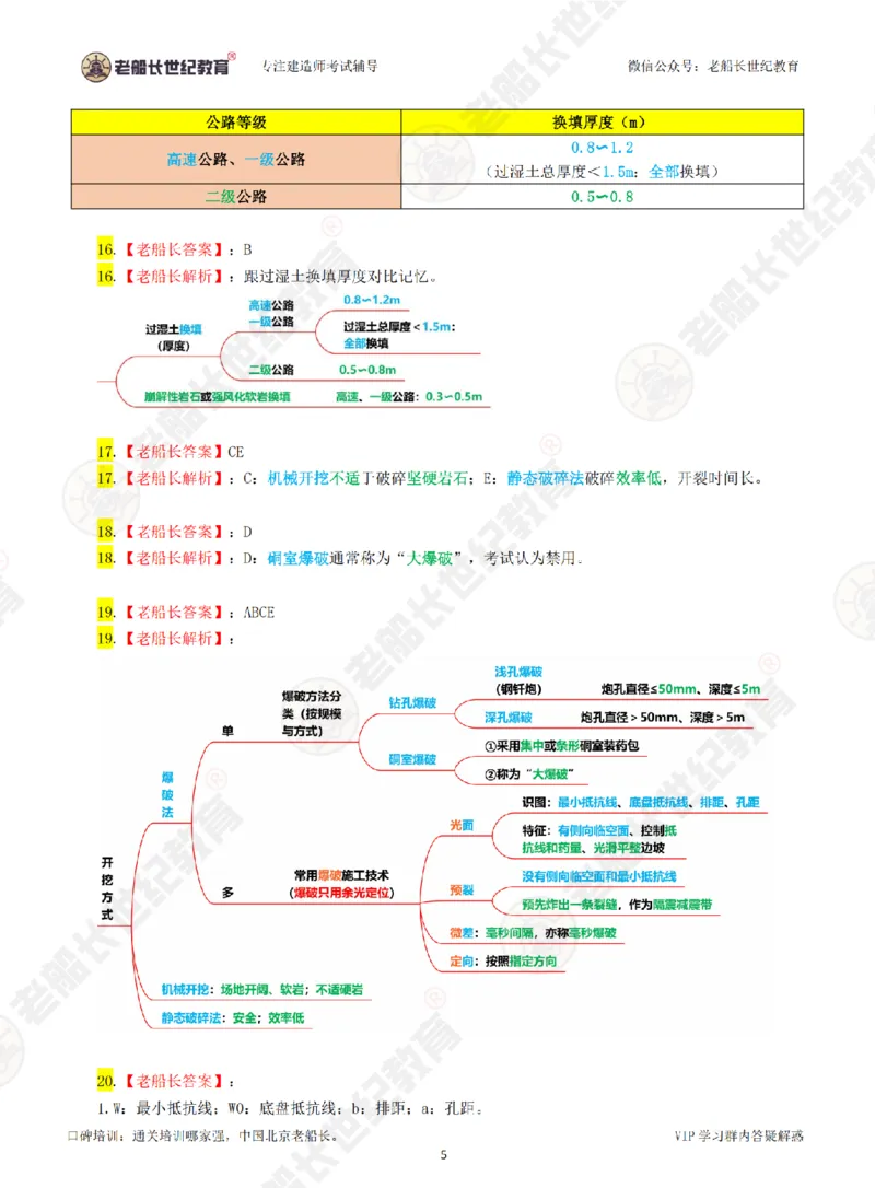 老船长一建公路&mdash;&mdash;点题强化直播-答案（合订版）_2026年一级建造师_2026年一建公路_2025年一建公路SVIP_04-冲刺串讲✿考点强化✿小灶集训_讲义