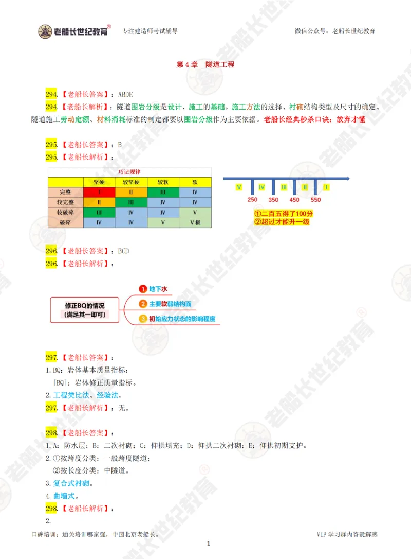 老船长一建公路&mdash;&mdash;点题强化直播-答案（合订版）_2026年一级建造师_2026年一建公路_2025年一建公路SVIP_04-冲刺串讲✿考点强化✿小灶集训_讲义