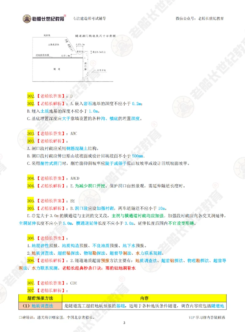 老船长一建公路&mdash;&mdash;点题强化直播-答案（合订版）_2026年一级建造师_2026年一建公路_2025年一建公路SVIP_04-冲刺串讲✿考点强化✿小灶集训_讲义