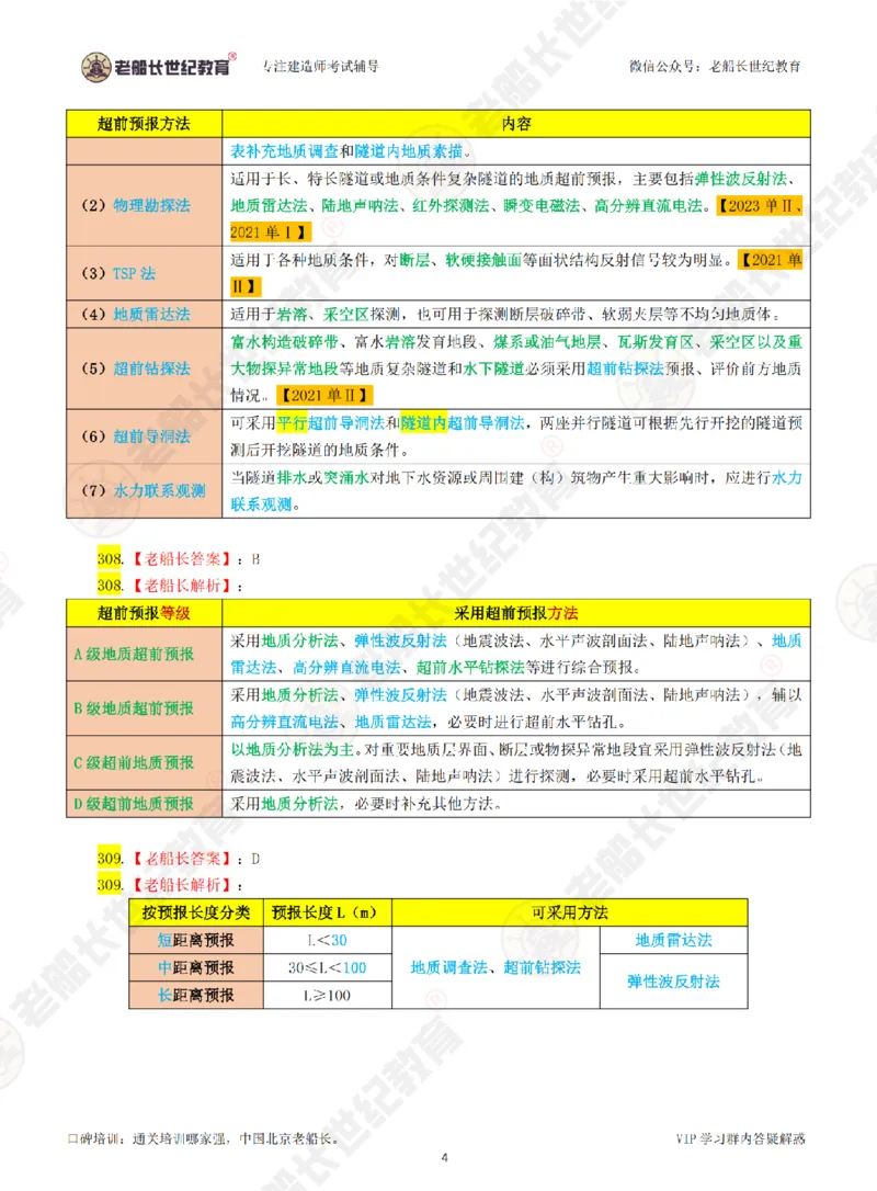 老船长一建公路&mdash;&mdash;点题强化直播-答案（合订版）_2026年一级建造师_2026年一建公路_2025年一建公路SVIP_04-冲刺串讲✿考点强化✿小灶集训_讲义