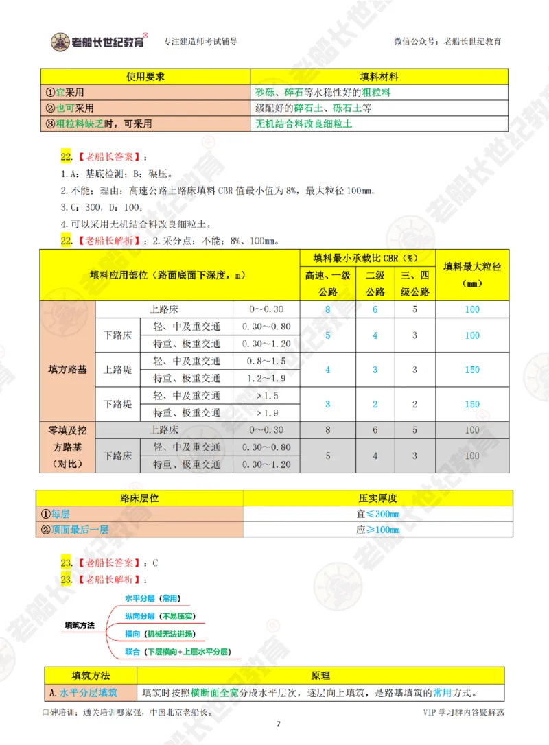 老船长一建公路&mdash;&mdash;点题强化直播-答案（合订版）_2026年一级建造师_2026年一建公路_2025年一建公路SVIP_04-冲刺串讲✿考点强化✿小灶集训_讲义