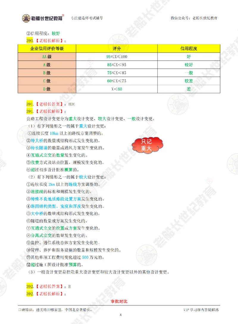 老船长一建公路&mdash;&mdash;点题强化直播-答案（合订版）_2026年一级建造师_2026年一建公路_2025年一建公路SVIP_04-冲刺串讲✿考点强化✿小灶集训_讲义