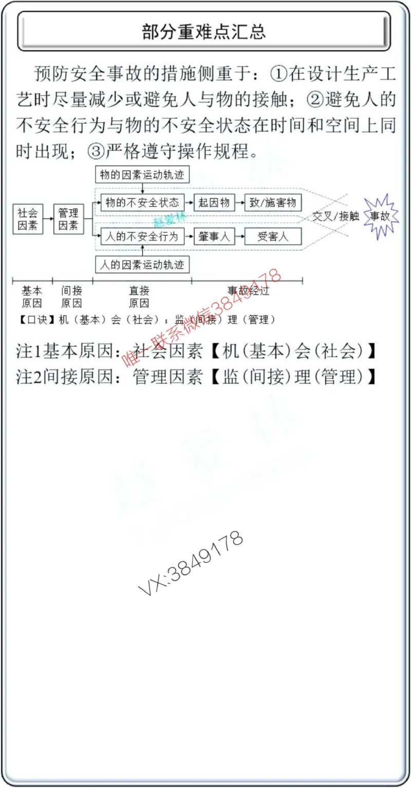 项目管理掌中宝1-10章_2026年一级建造师_2026年一建管理_2025年一建管理SVIP_02-基础精讲✿高端面授✿深度强化_28-管理《自营全系班》赵爱林SMR推荐