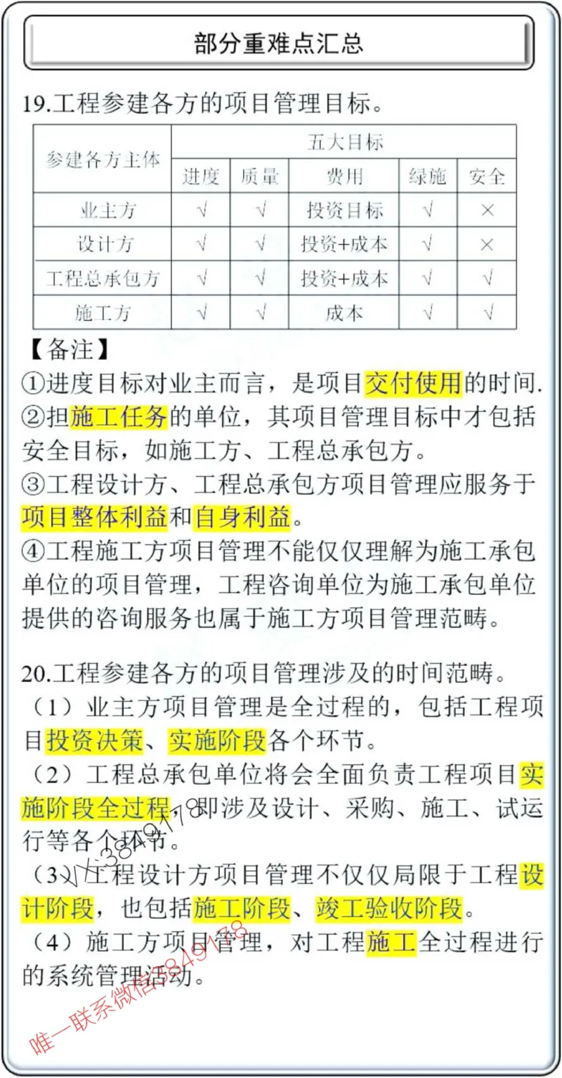 项目管理掌中宝1-10章_2026年一级建造师_2026年一建管理_2025年一建管理SVIP_02-基础精讲✿高端面授✿深度强化_28-管理《自营全系班》赵爱林SMR推荐