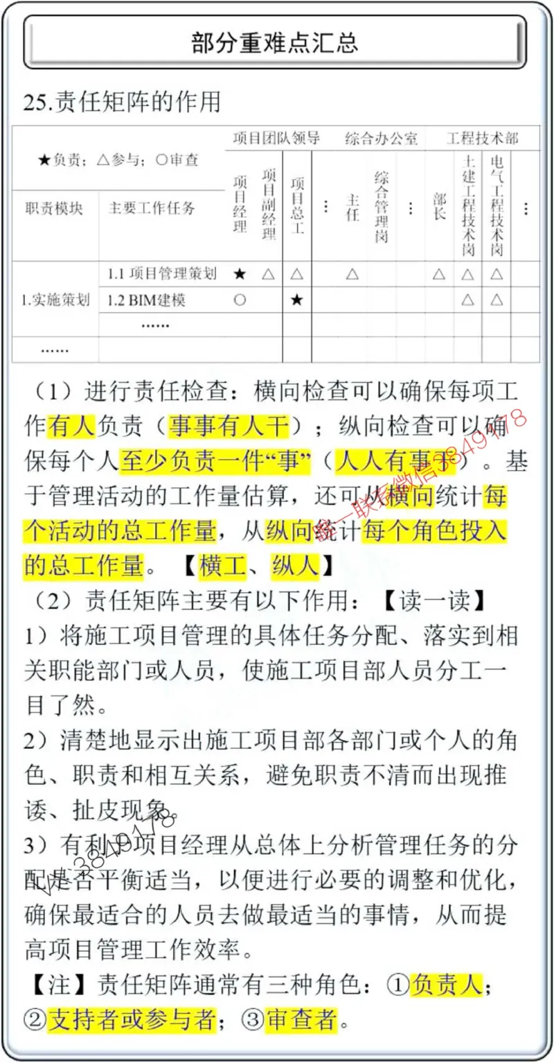项目管理掌中宝1-10章_2026年一级建造师_2026年一建管理_2025年一建管理SVIP_02-基础精讲✿高端面授✿深度强化_28-管理《自营全系班》赵爱林SMR推荐