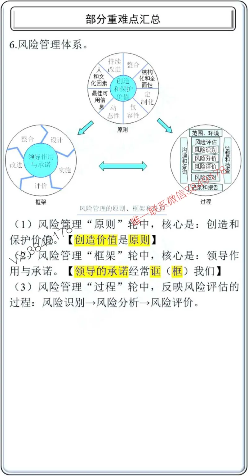 项目管理掌中宝1-10章_2026年一级建造师_2026年一建管理_2025年一建管理SVIP_02-基础精讲✿高端面授✿深度强化_28-管理《自营全系班》赵爱林SMR推荐