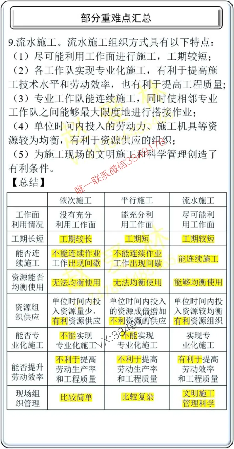 项目管理掌中宝1-10章_2026年一级建造师_2026年一建管理_2025年一建管理SVIP_02-基础精讲✿高端面授✿深度强化_28-管理《自营全系班》赵爱林SMR推荐
