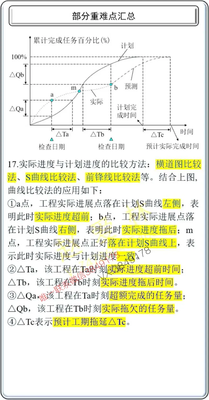项目管理掌中宝1-10章_2026年一级建造师_2026年一建管理_2025年一建管理SVIP_02-基础精讲✿高端面授✿深度强化_28-管理《自营全系班》赵爱林SMR推荐
