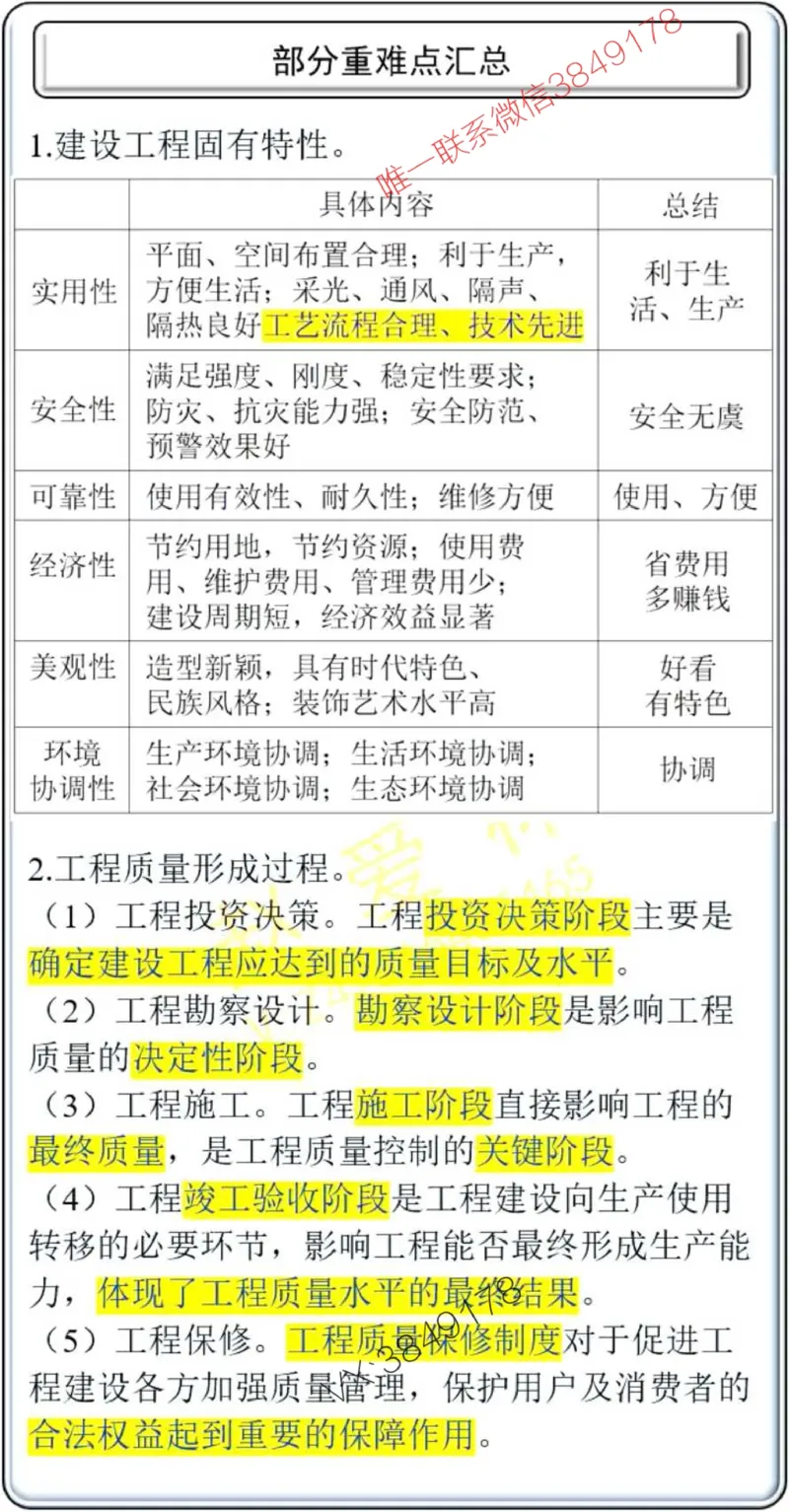 项目管理掌中宝1-10章_2026年一级建造师_2026年一建管理_2025年一建管理SVIP_02-基础精讲✿高端面授✿深度强化_28-管理《自营全系班》赵爱林SMR推荐