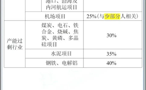 项目管理掌中宝1-10章_2026年一级建造师_2026年一建管理_2025年一建管理SVIP_02-基础精讲✿高端面授✿深度强化_28-管理《自营全系班》赵爱林SMR推荐