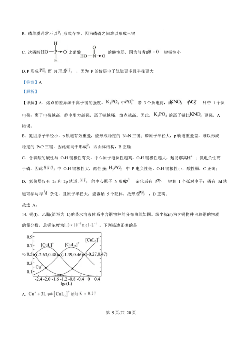 2025年高考化学试卷（湖北卷）（解析卷）_历年高考真题合集_化学历年高考真题_新&middot;Word版2008-2025&middot;高考化学真题_化学（按年份分类）2008-2025_2025&middot;高考化学真题