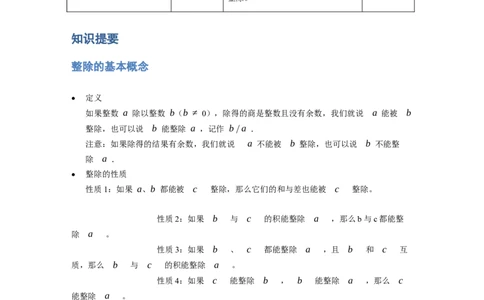 《数论》整除-整除的基本概念-0星题（含解析）全国通用版_小学数学母题大全一二三四五六年级上下册一题多解题母题解_《整除》（含详解）