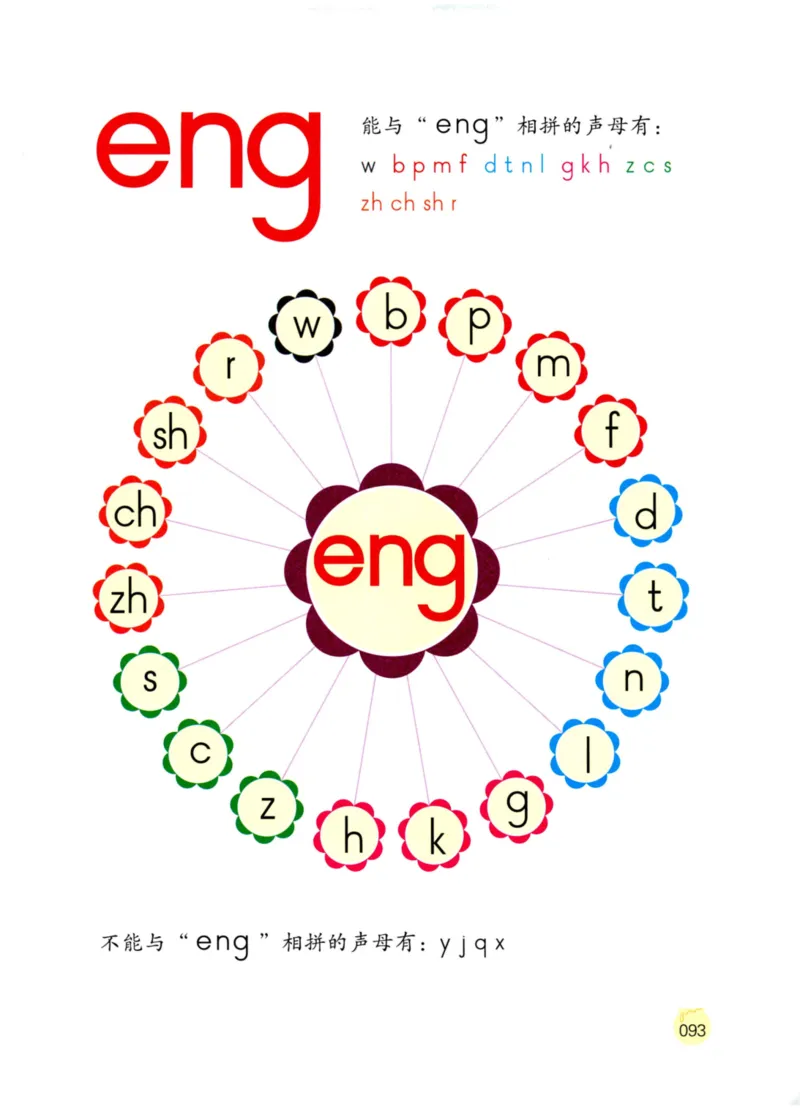 《学拼音儿歌77首》_一年级上下册资料_小学一年级学习资料-25年更新版_1-00、幼小衔接_幼小衔接拼音启蒙篇