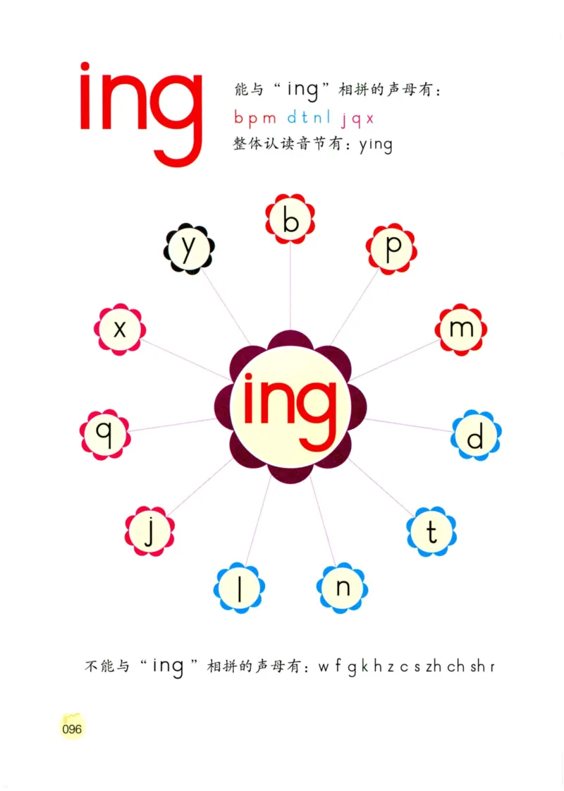 《学拼音儿歌77首》_一年级上下册资料_小学一年级学习资料-25年更新版_1-00、幼小衔接_幼小衔接拼音启蒙篇