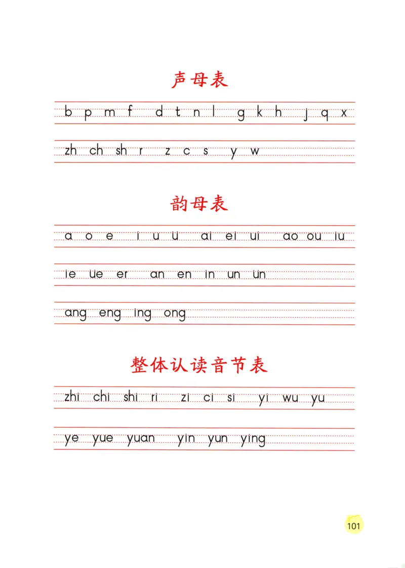 《学拼音儿歌77首》_一年级上下册资料_小学一年级学习资料-25年更新版_1-00、幼小衔接_幼小衔接拼音启蒙篇