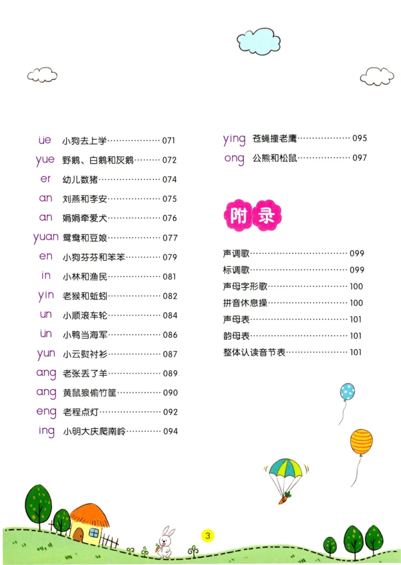《学拼音儿歌77首》_一年级上下册资料_小学一年级学习资料-25年更新版_1-00、幼小衔接_幼小衔接拼音启蒙篇