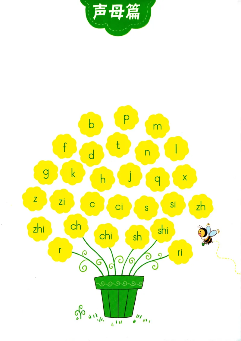 《学拼音儿歌77首》_一年级上下册资料_小学一年级学习资料-25年更新版_1-00、幼小衔接_幼小衔接拼音启蒙篇