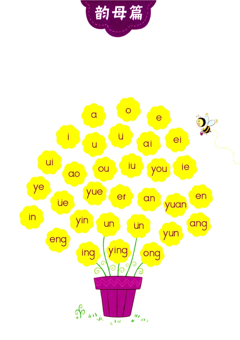《学拼音儿歌77首》_一年级上下册资料_小学一年级学习资料-25年更新版_1-00、幼小衔接_幼小衔接拼音启蒙篇