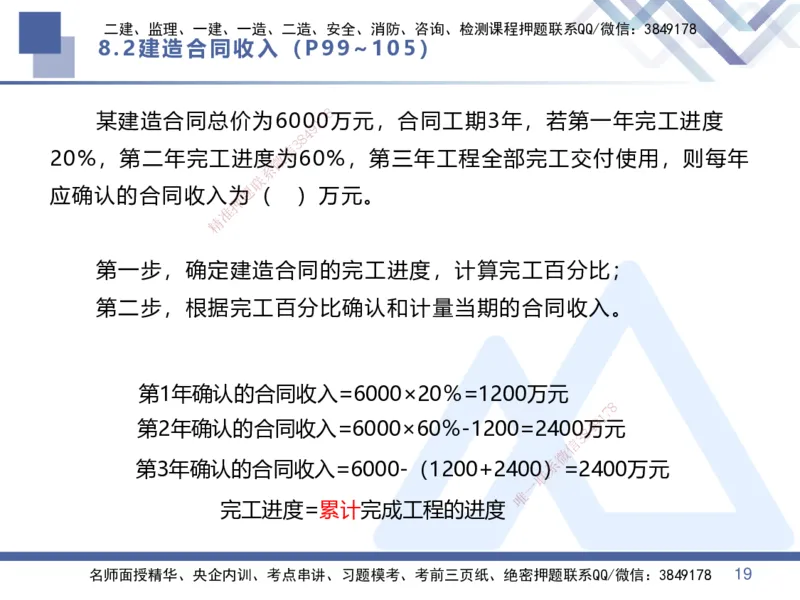 04.2025李理-核心考点速记-经济4_2026年一级建造师_2026年一建经济_2025年一建经济SVIP_02-基础精讲✿高端面授✿深度强化_29-经济《核心考点速记》李理HX_讲义