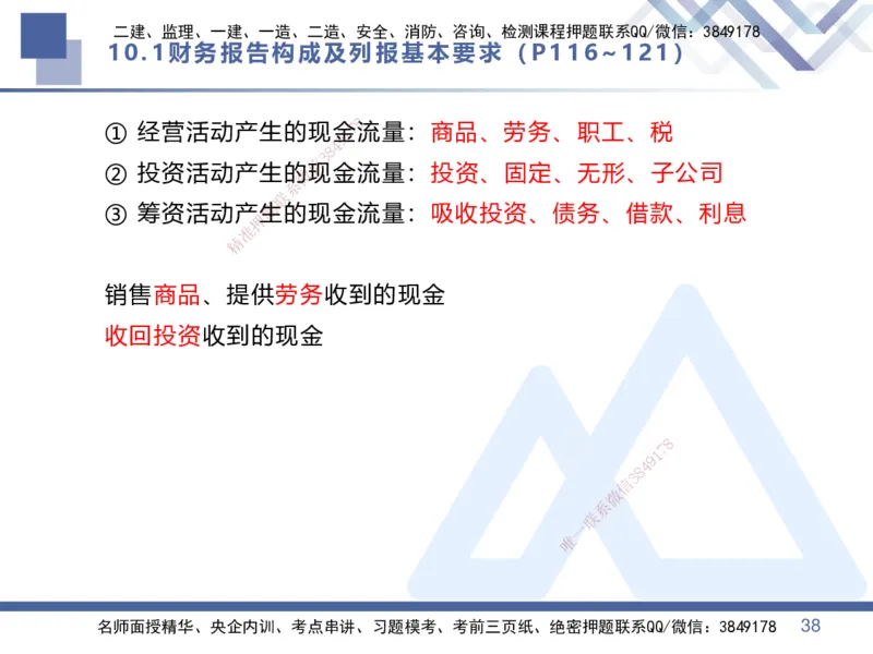 04.2025李理-核心考点速记-经济4_2026年一级建造师_2026年一建经济_2025年一建经济SVIP_02-基础精讲✿高端面授✿深度强化_29-经济《核心考点速记》李理HX_讲义