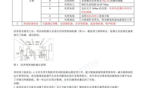 （2024年真题）05-案例分析题（二）_2026年一级建造师_2026年一建机电_2025年一建机电SVIP_03-习题精析✿实战特训✿模考通关_05-机电《真题解析班》王建波KL_05.讲义