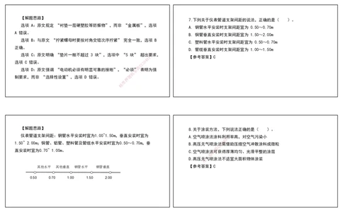 04.一建模考测评（二）打印版课件_2026年一级建造师_2026年一建机电_2025年一建机电SVIP_03-习题精析✿实战特训✿模考通关_35-机电《模考测评班》马明宇XT_讲义