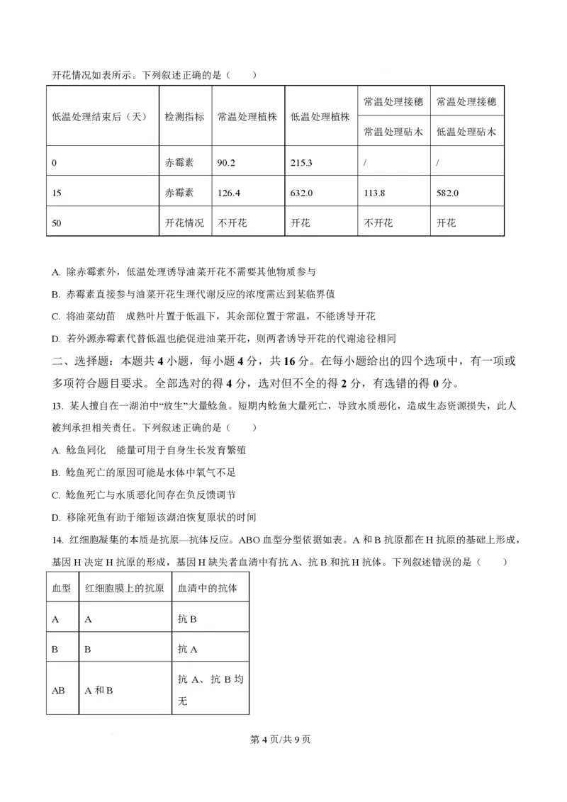 2025年高考生物试卷（湖南卷）（空白卷）_生物历年高考真题_新&middot;PDF版2008-2025&middot;高考生物真题_生物（按年份分类）2008-2025_2025&middot;高考生物真题