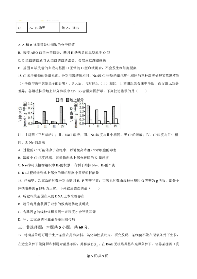 2025年高考生物试卷（湖南卷）（空白卷）_生物历年高考真题_新&middot;PDF版2008-2025&middot;高考生物真题_生物（按年份分类）2008-2025_2025&middot;高考生物真题