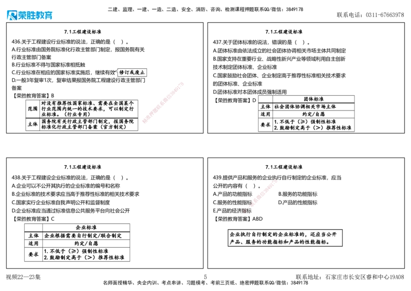 视频22&mdash;23集2025一建法律法规破题第421&mdash;460题（可打印版）_2026年一建法规_2025年一建法规SVIP_03-习题精析✿实战特训✿模考通关_18-法规《破题提升班》桂林RS_讲义